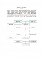 /album/arvore-genealogica1/genealogia-de-manoel-freire-e-paulina-maria-jpg/